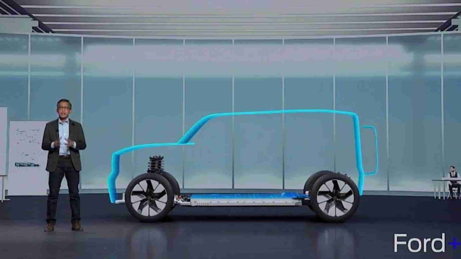Possibility Of Electric Bronco Teased Again By Ford’s Exec