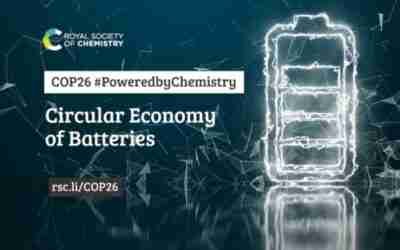 The Circular Economy of Batteries