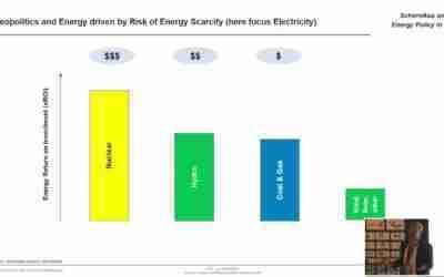 AEW Day 2 – ONE&ONLY – Energy Dialogues: The Geopolitics of Energy in Africa