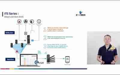 Making our Infrastructure Greener, Safer and Smarter