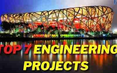 China's Mega Projects of 2021!!
