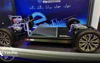 Toyota Developing BEV w/ BYD's Blade Battery; BEVs As a Percent of Total Sales – Autoline Daily 3216