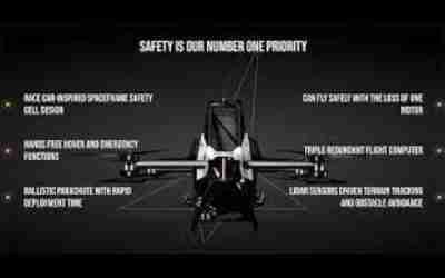 ?Futuristic Transportation – Jetson ONE  Personal Flying Vehicle ?⚙️?✨№ 7✨