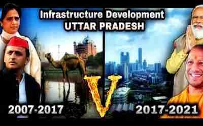 Development Of Uttar Pradesh | Uttar Pradesh Elections | BJP | SP | Infrastructure | Roads | Economy