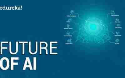 The Future of AI | How will Artificial Intelligence Change the World in 2020? | Edureka