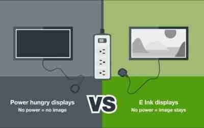 E Ink Enables Sustainable Displays