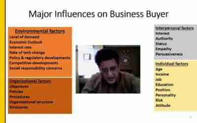 Major influences on Business (B2B) Buyers
