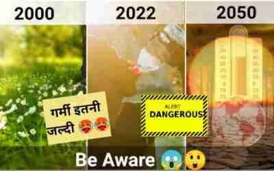 क्या हुआ है मौसम के साथ ?| Causes of Climate change