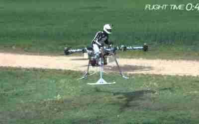 FLIKE Controlled Flight