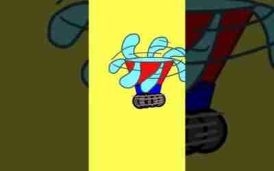 Hoverboards in a nutshell