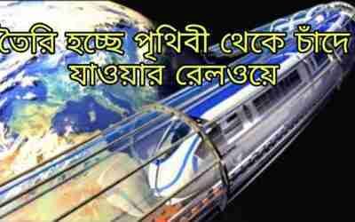 Top Future concept Car | ভবিষ্যৎ গাড়ি ? | Top Super car in world | Future Concept Luxury Cars |