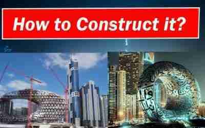 How To Construct Museum of the Future?
