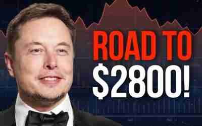 Elon Musk Announces BIG Returns On Tesla Stock In 2022!