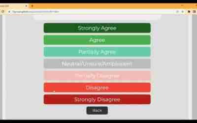 Political Quiz 10Groups