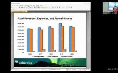 Tuesday, May 17, 2022 Part 2 Council Meeting Recording