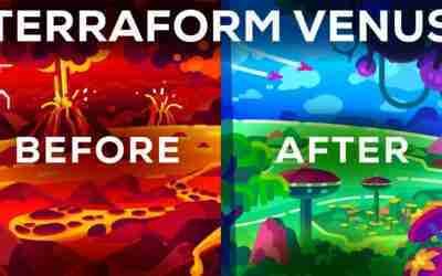 How To Terraform Venus (Quickly)