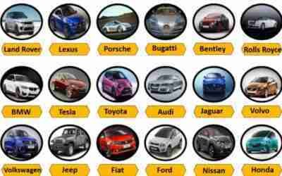 AUTO RANDS – TOP 20 IN THE WORLD