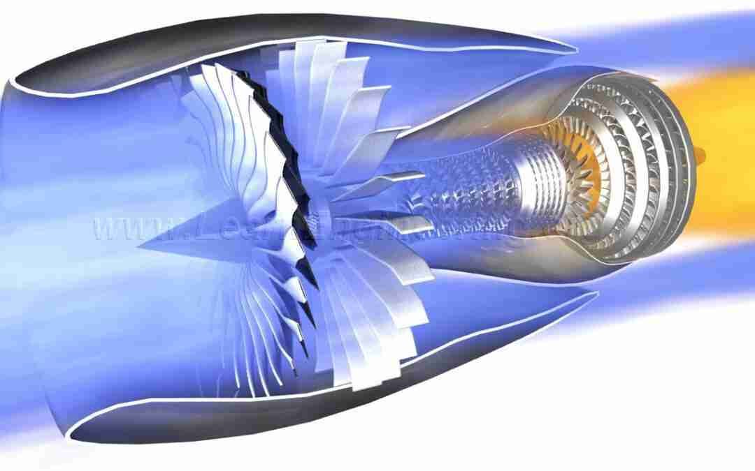 Jet Engine, How it works?