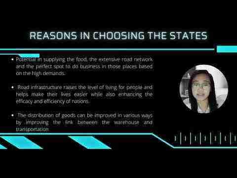 TPT250 Group Assignment: The Role of Transport in Enhancing Food Security in Malaysia