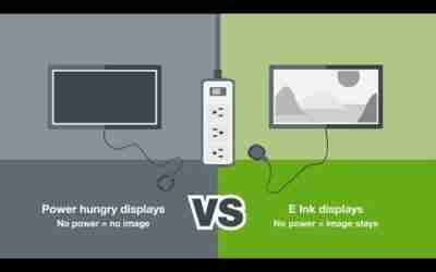E Ink Enables Sustainable Displays