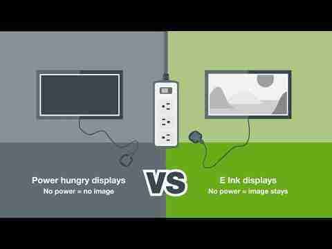 E Ink Enables Sustainable Displays