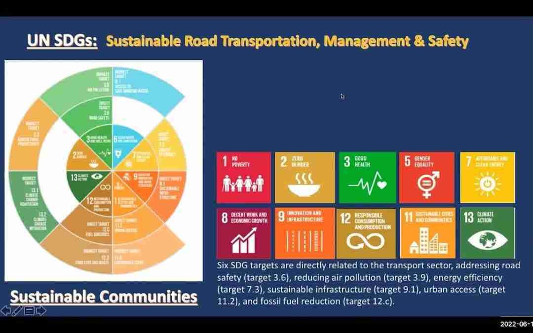 FE South Asia Co-Note: Sustainable Communities : Coping with Climate Change
