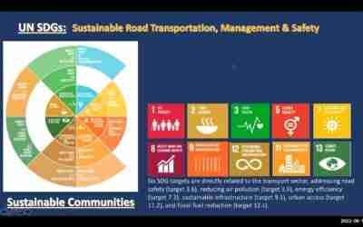 FE South Asia Co-Note: Sustainable Communities : Coping with Climate Change