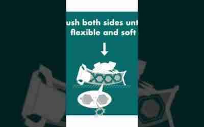 Amazon Best KITCHEN GADGETS OF 2022 Tools, Utensils, Tik Tok, Smart Appliances, New Gadgets,