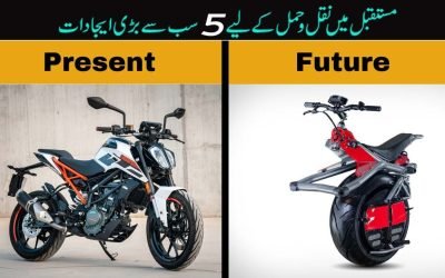 Top 5  Most Futuristic Transportation Inventions by Getus Fact