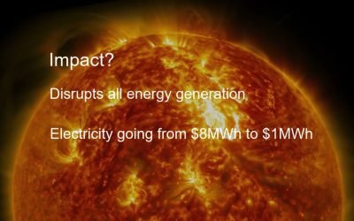 Electric Fusion Systems – Scalable Electric Fusion Energy