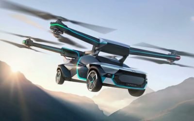 VTOL Vehicles Futuristic Transportation Concepts | Rizwan Ali Tv