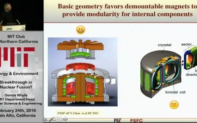 Breakthrough in  Nuclear Fusion? – Prof. Dennis Whyte