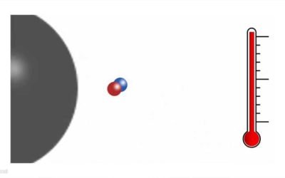 Nuclear Fusion: energy of the future