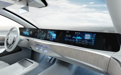 Futuristic Car Technologies That Will Revolutionize Road Trips | New Technology 2023 |