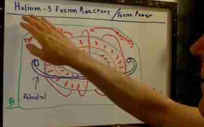 New Dynomak Fusion Reactors