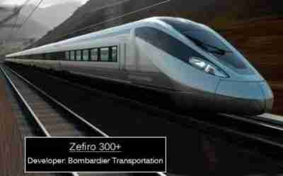 Future Transportation