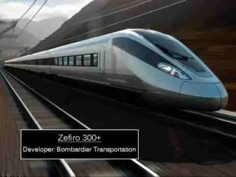 Future Transportation