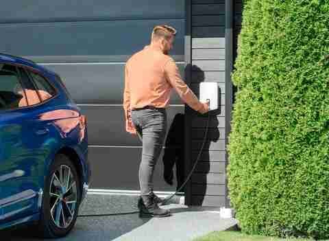 Protecting Your EV in an Eco-Friendly Garage