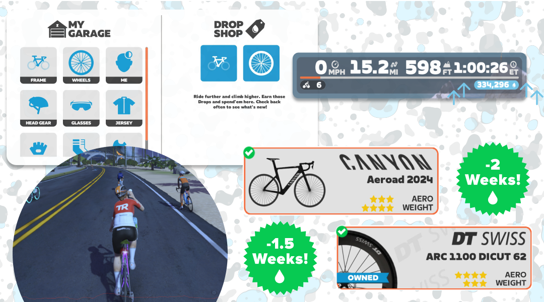 Unlock Zwift Gear Faster: The Smarter Way to Maximize Your Drops