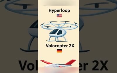 Future City Transport 🚀🏙️ | Next-Gen Travel #shorts #tiktok #future