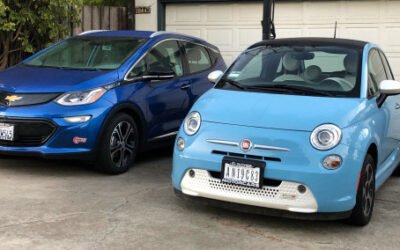 The Social and Economic Benefits of Electric Vehicle Adoption in Low-Income Communities