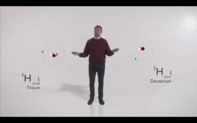 FUSION ENERGY, ICF and MCF