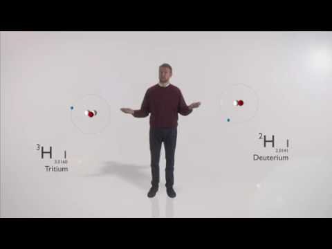 FUSION ENERGY, ICF and MCF