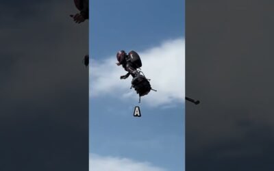 Flyboard Air: Unlocking the Future of Personal Flight